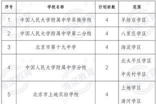 ?前开拓者中锋科曼奇承认杀人：用HDMI线勒死了受害者